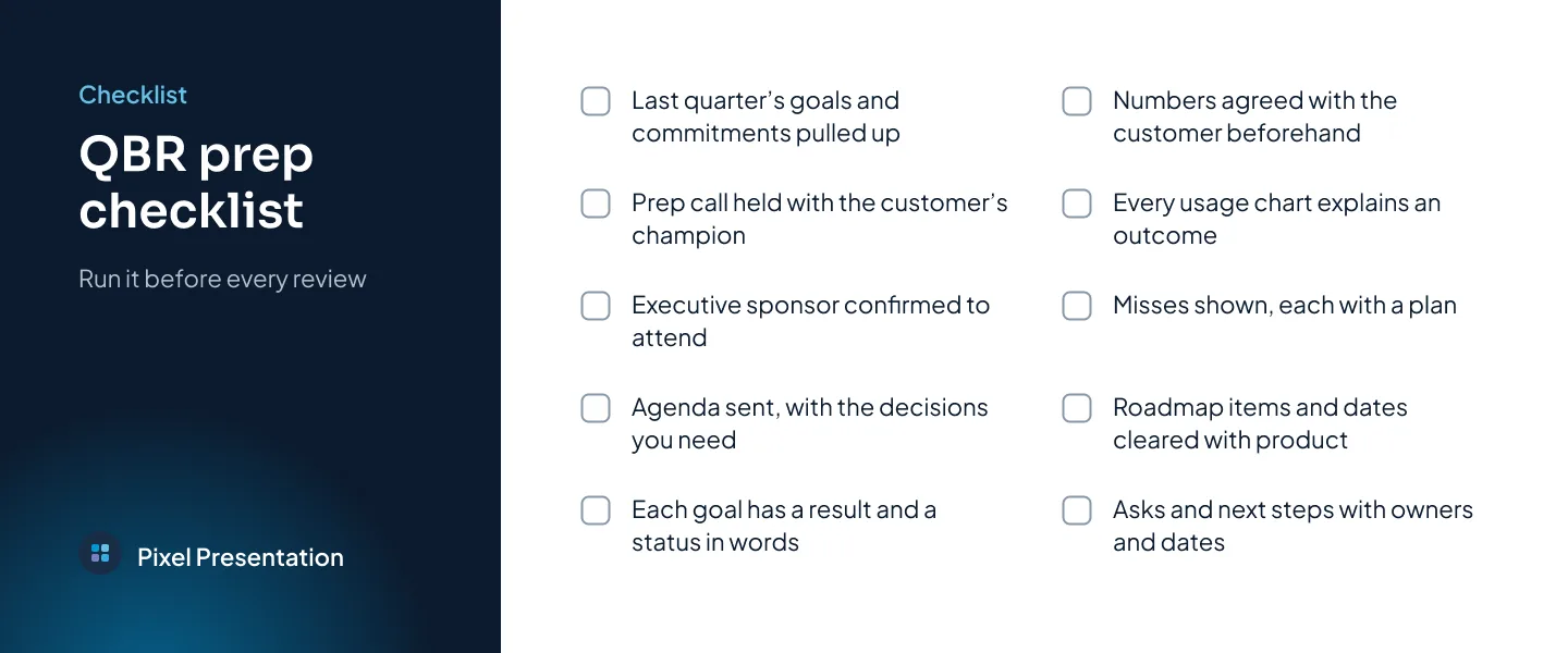 A checklist card titled QBR prep checklist with ten items, from pulling up last quarter's goals to asks and next steps with owners and dates