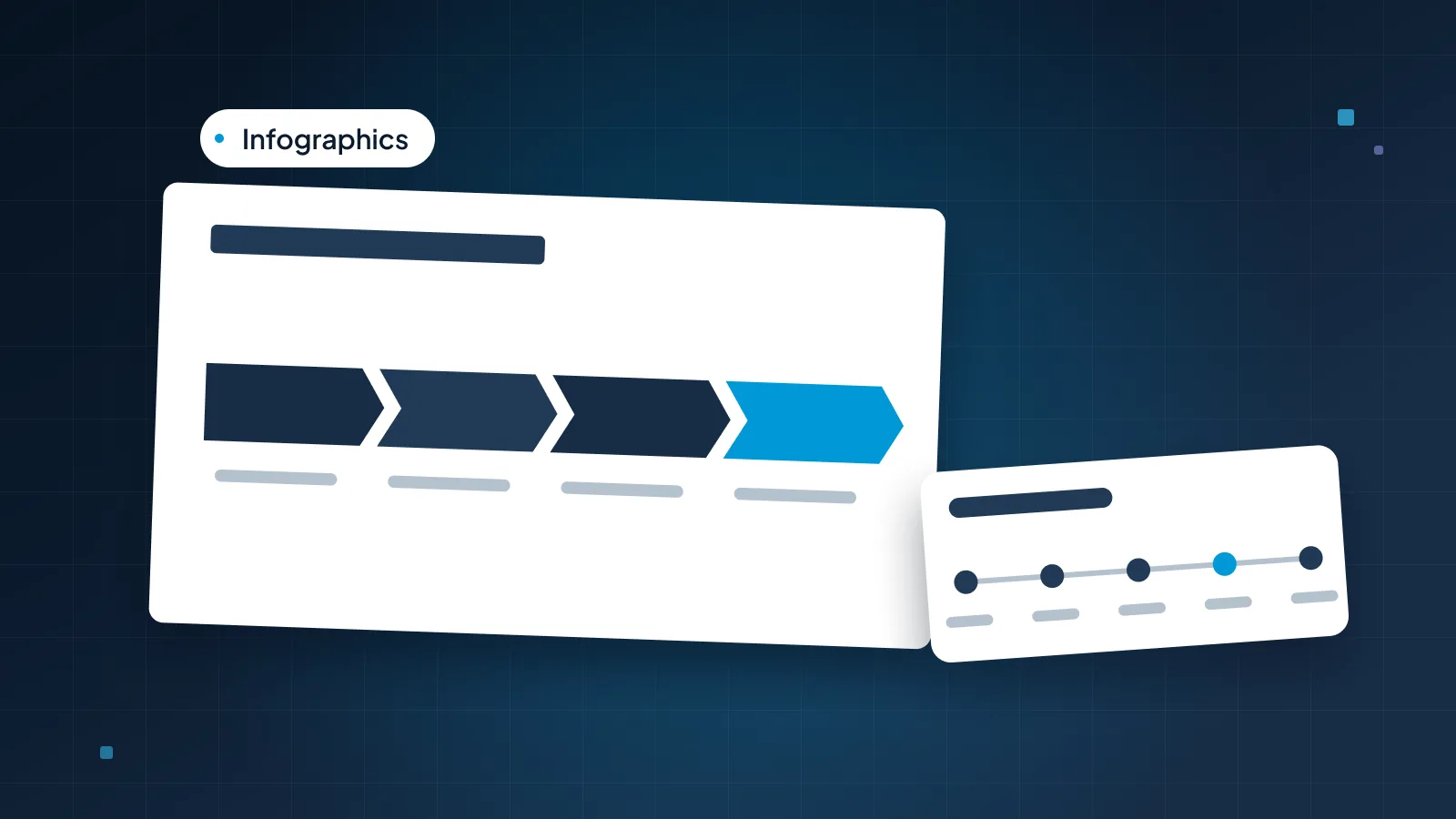 A slide with a four-step process diagram, with a small timeline card floating beside it on a navy background