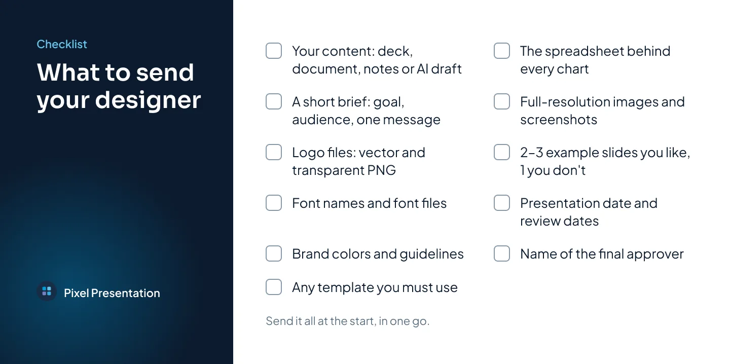 A checklist card titled "What to send your designer" with eleven items, from content and brief to brand files, source data, example slides, dates and the final approver