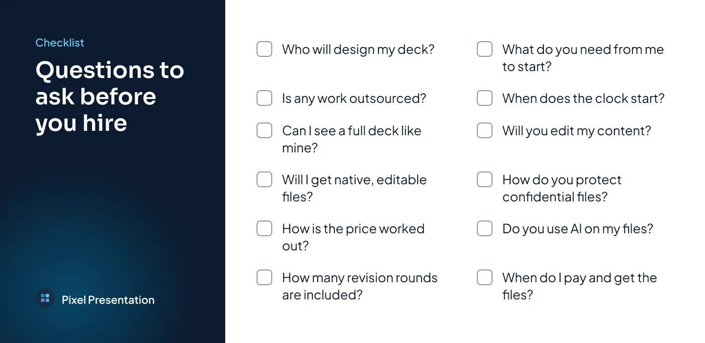 A checklist card titled "Questions to ask before you hire" listing twelve short questions about the designer, files, price, revisions, timing, confidentiality, AI and payment