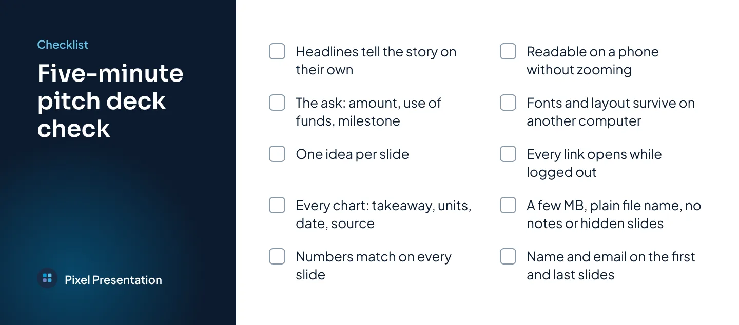A checklist card titled "Five-minute pitch deck check" with ten short items, from "Headlines tell the story on their own" to "Name and email on the first and last slides"
