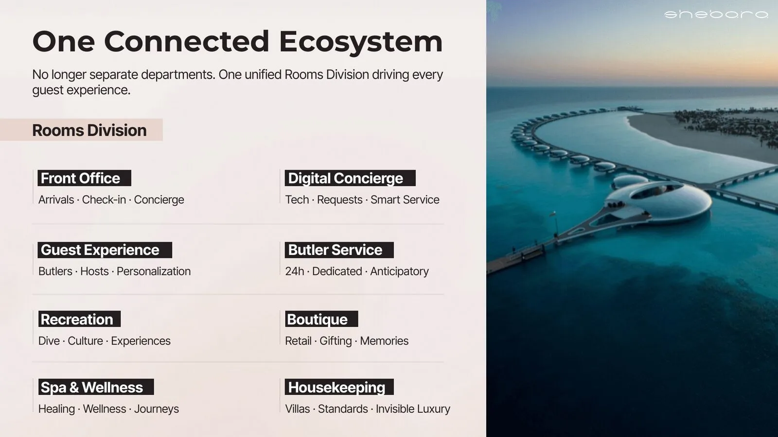 “One Connected Ecosystem” slide: the Rooms Division departments listed beside an aerial photo of overwater villas