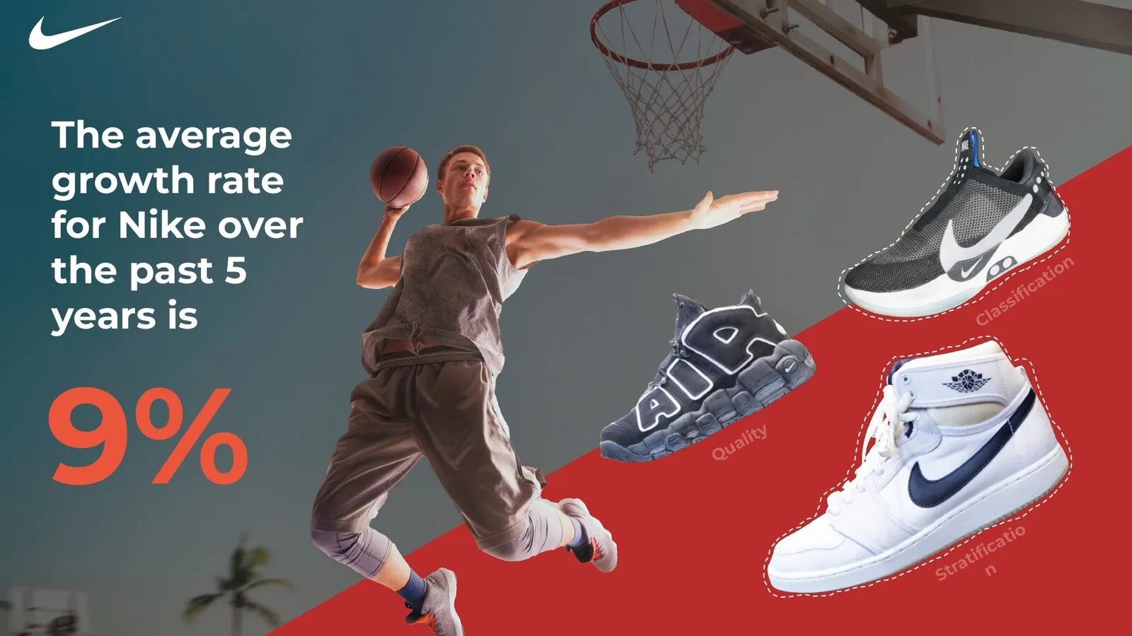 Growth rate slide: a large 9% figure beside a basketball player and sneakers on a red diagonal