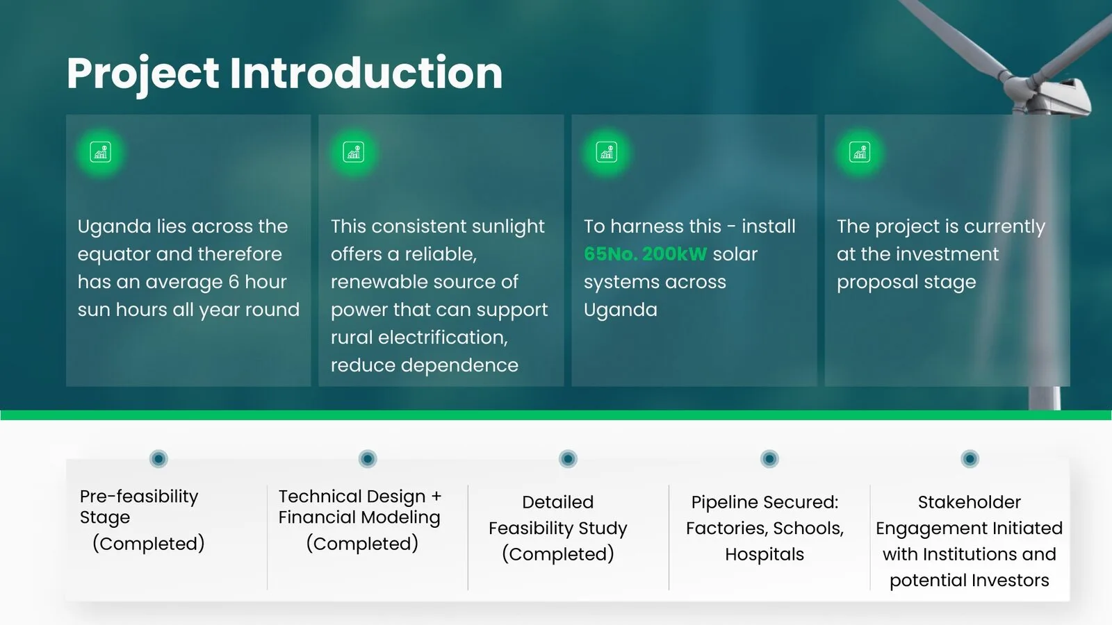 Project introduction slide: context cards above a timeline of completed project stages