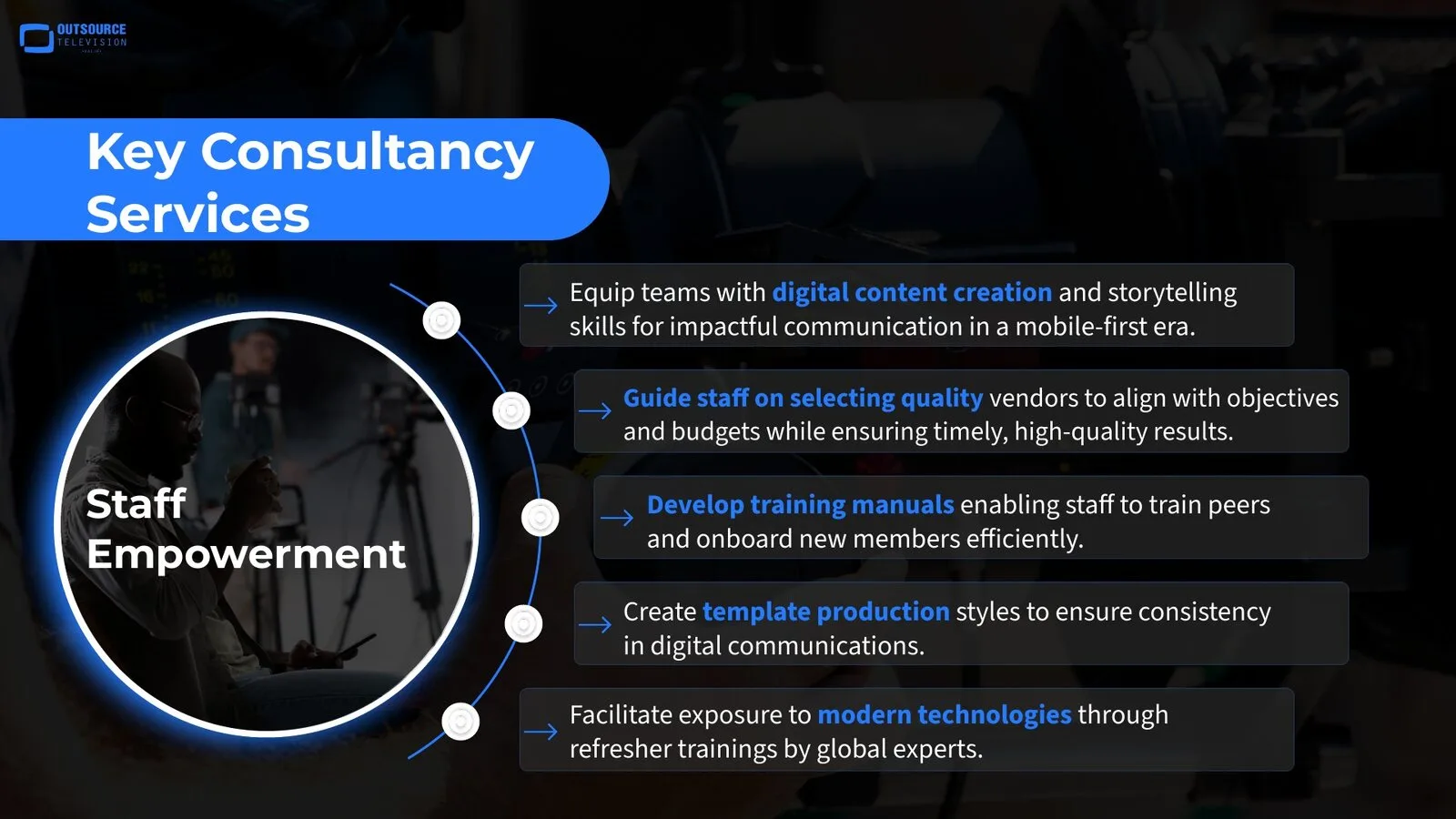 Staff empowerment slide: training services listed beside a circular studio photo