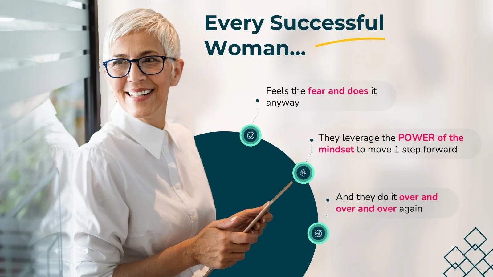 “Every Successful Woman…” slide: habits of successful women beside a smiling woman holding a tablet