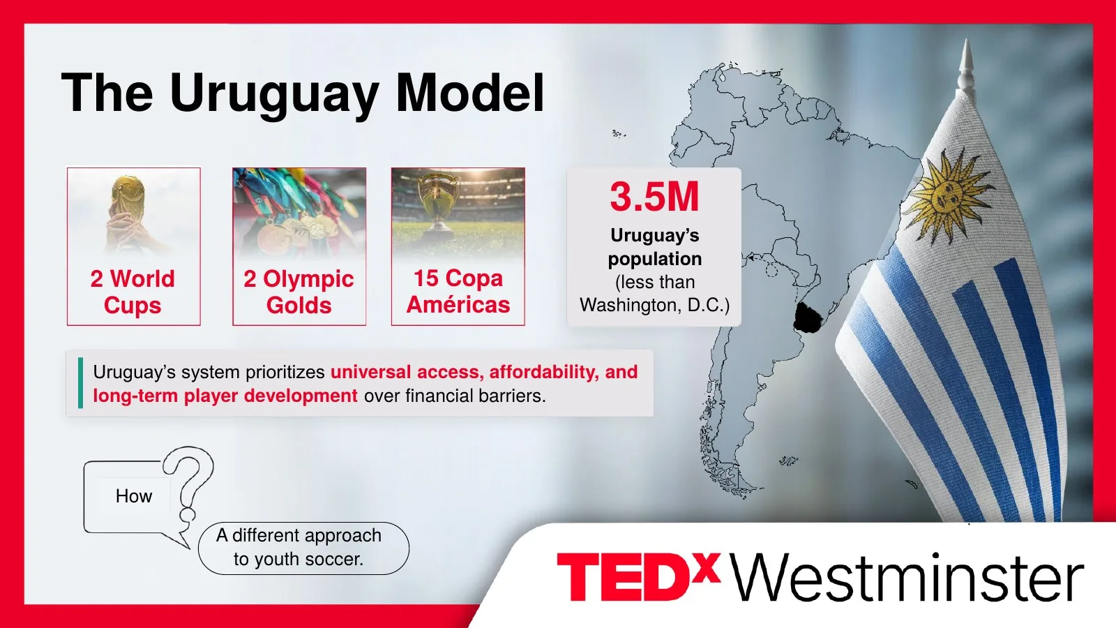 “The Uruguay Model” slide: titles won and population in cards, beside the national flag and a map