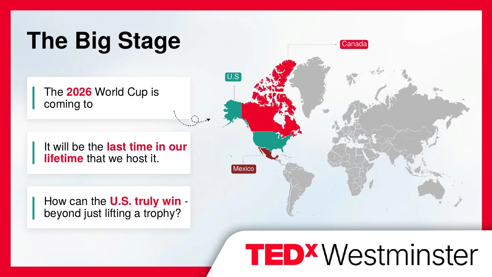 “The Big Stage” slide: the coming World Cup beside a world map highlighting the host countries