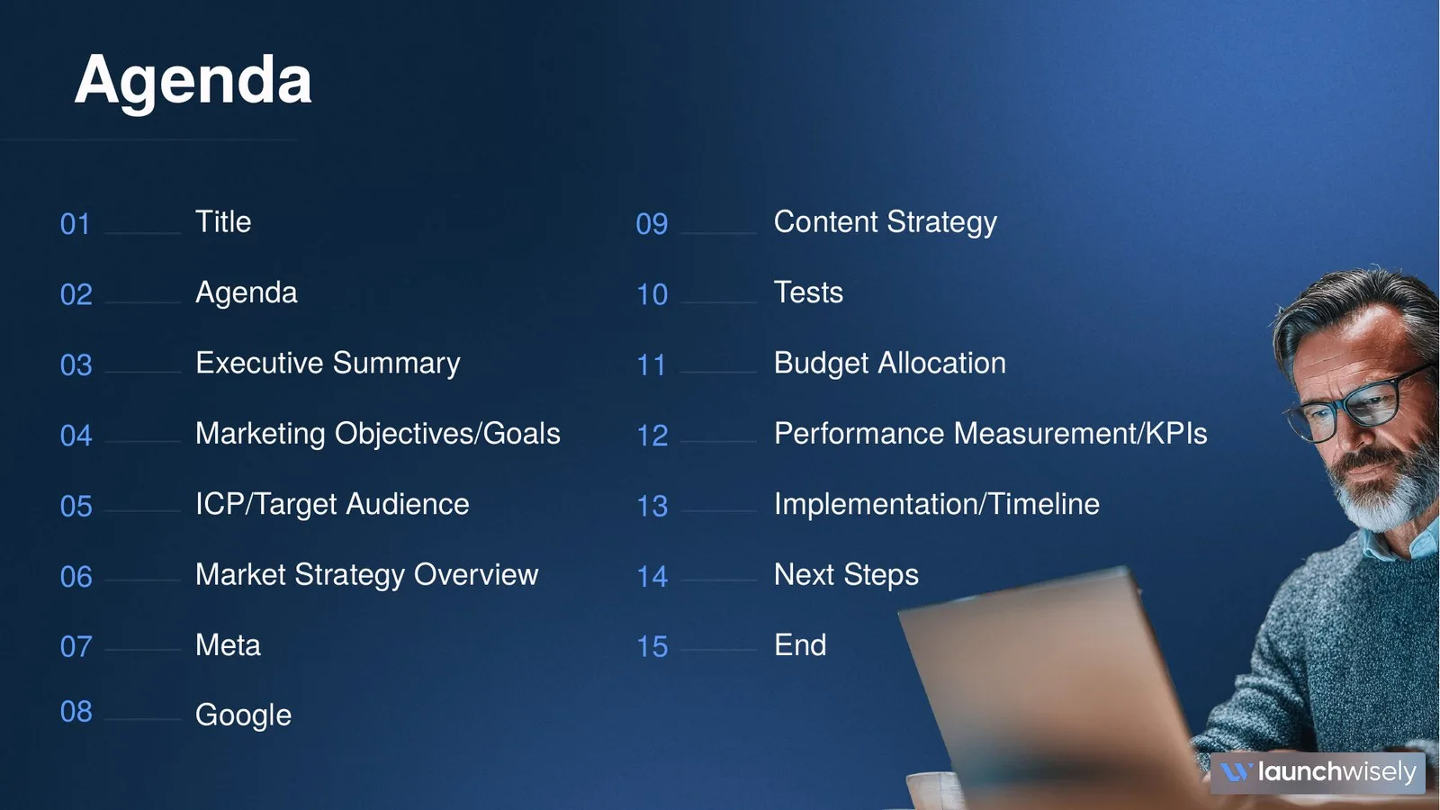 Agenda slide: the whole marketing plan in numbered sections on navy, beside a man at a laptop