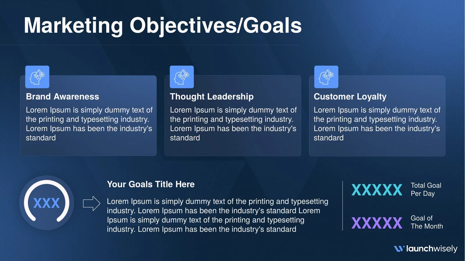 Marketing objectives slide: goal cards and a goals dashboard in electric blue on navy