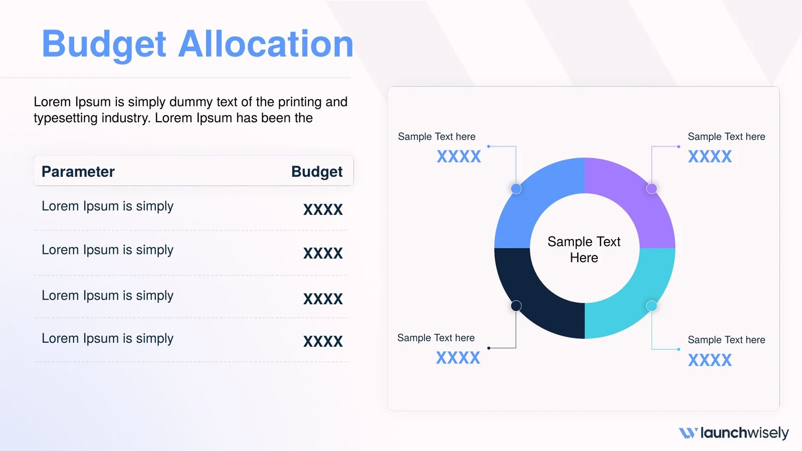 Light budget allocation slide: a parameter table beside a donut chart
