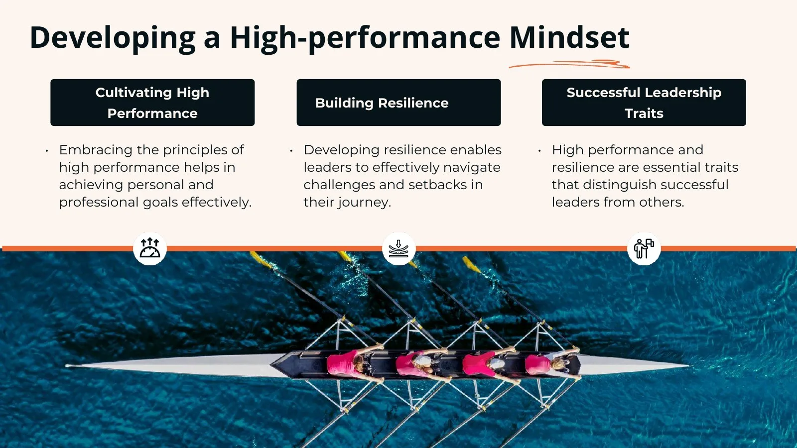 Workshop slide “Developing a High-performance Mindset”: leadership themes above a rowing crew seen from above